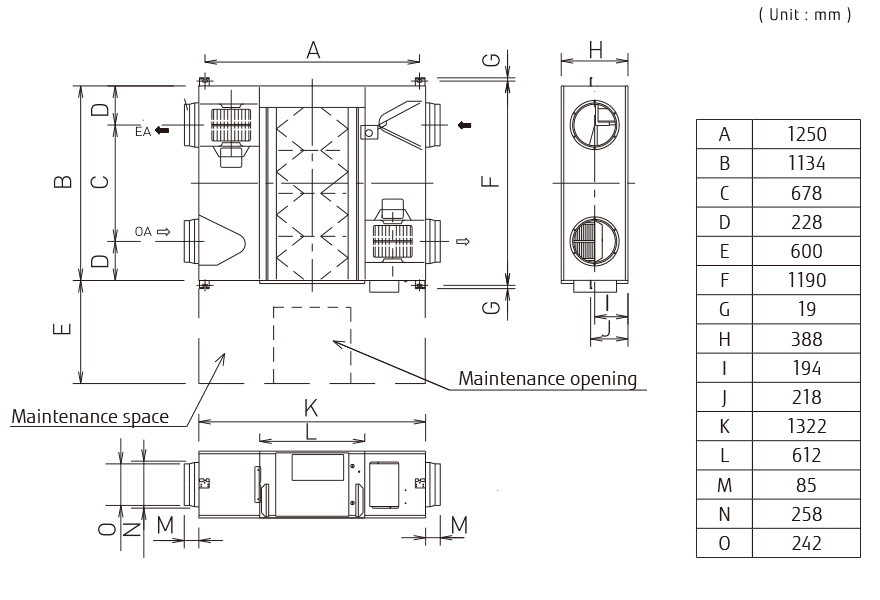 Energy recovery ventilator unit - Dimensions