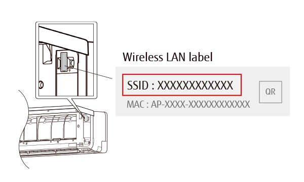 USB type