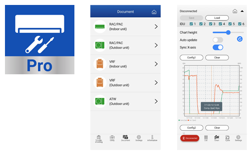 Troubleshooting Tool