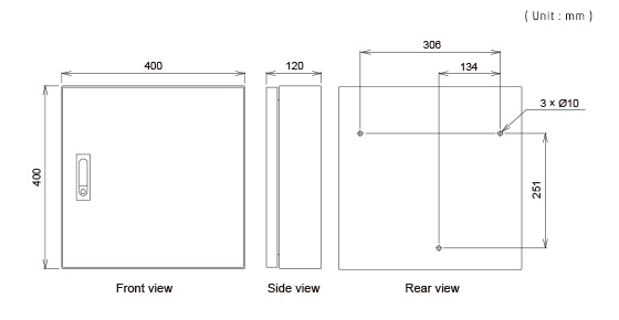 Dimensioni unità di controllo: 400 × 400 × 120 mm