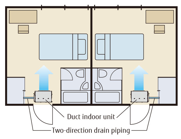 Two-direction drain piping img