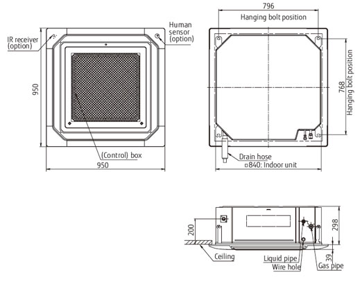 Dimensions