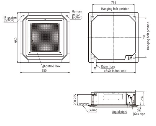 Dimensions