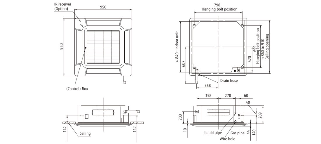 Dimensions