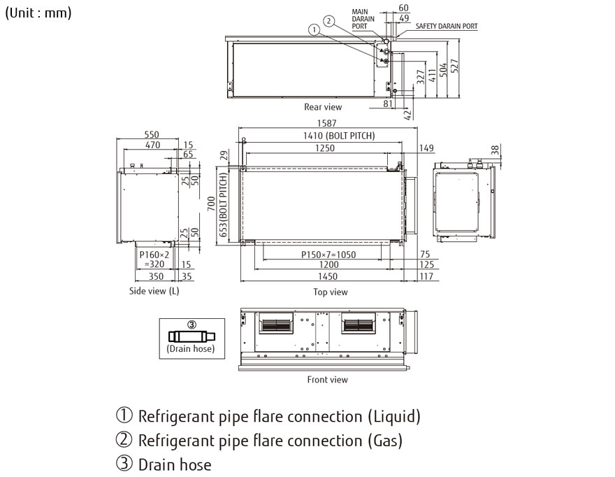 Models: ARXC96 img