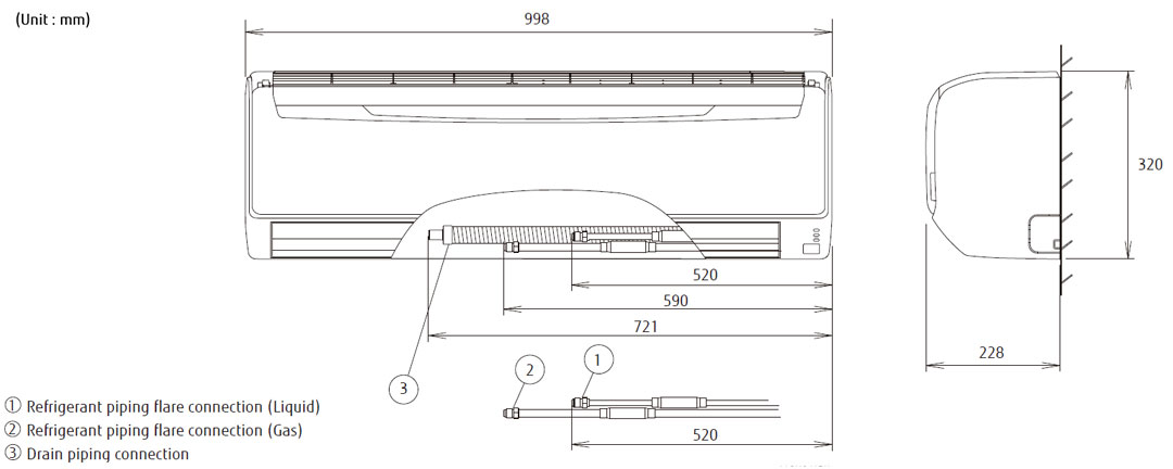 Dimensions img