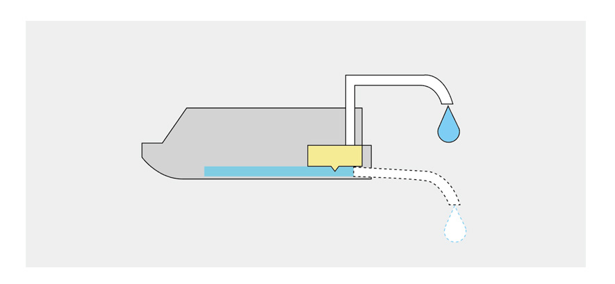 Drain water lift-up mechanism